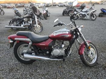  Salvage Kawasaki Bn125 A