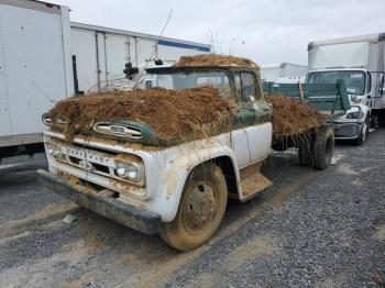  Salvage Chevrolet Ck Series